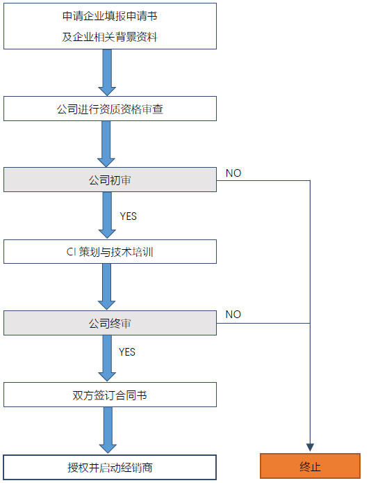 未标题-2.jpg